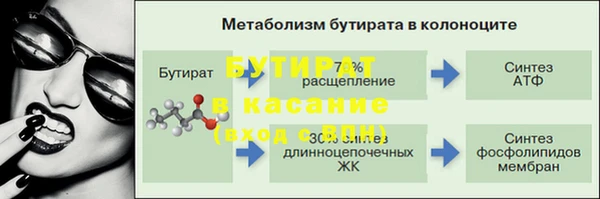 бутират Алзамай